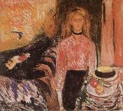 Edvard Munch Female Cutthroat oil painting artist